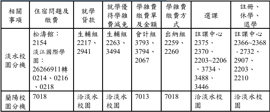 上傳圖片