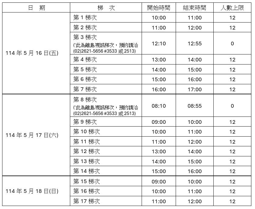 面試梯次_2