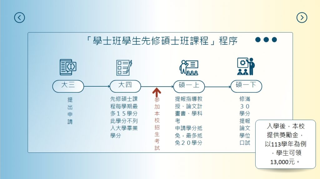 先修班程序
