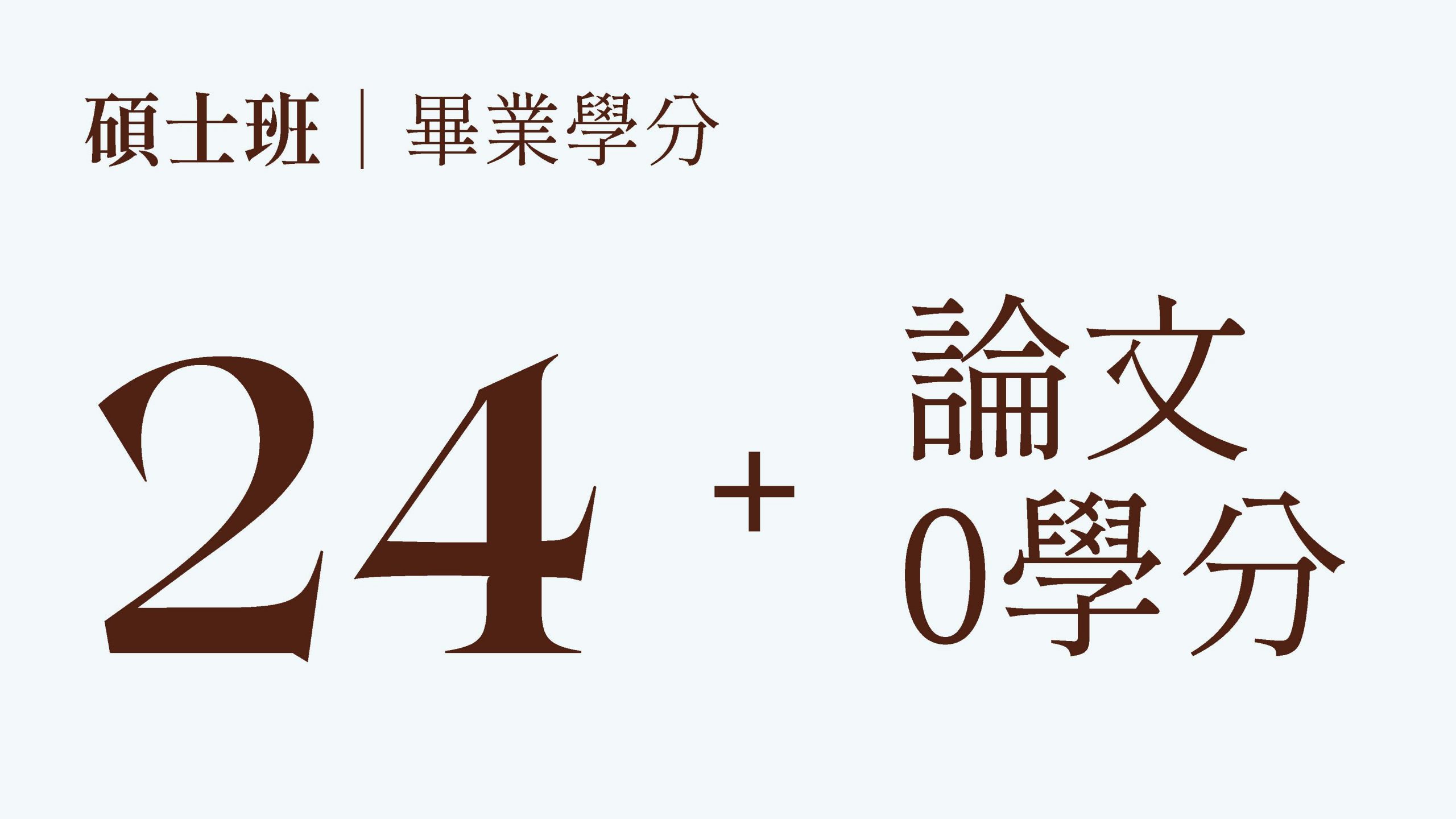 上傳圖片
