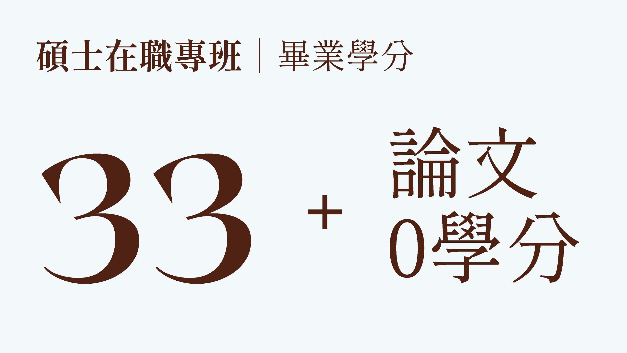 上傳圖片