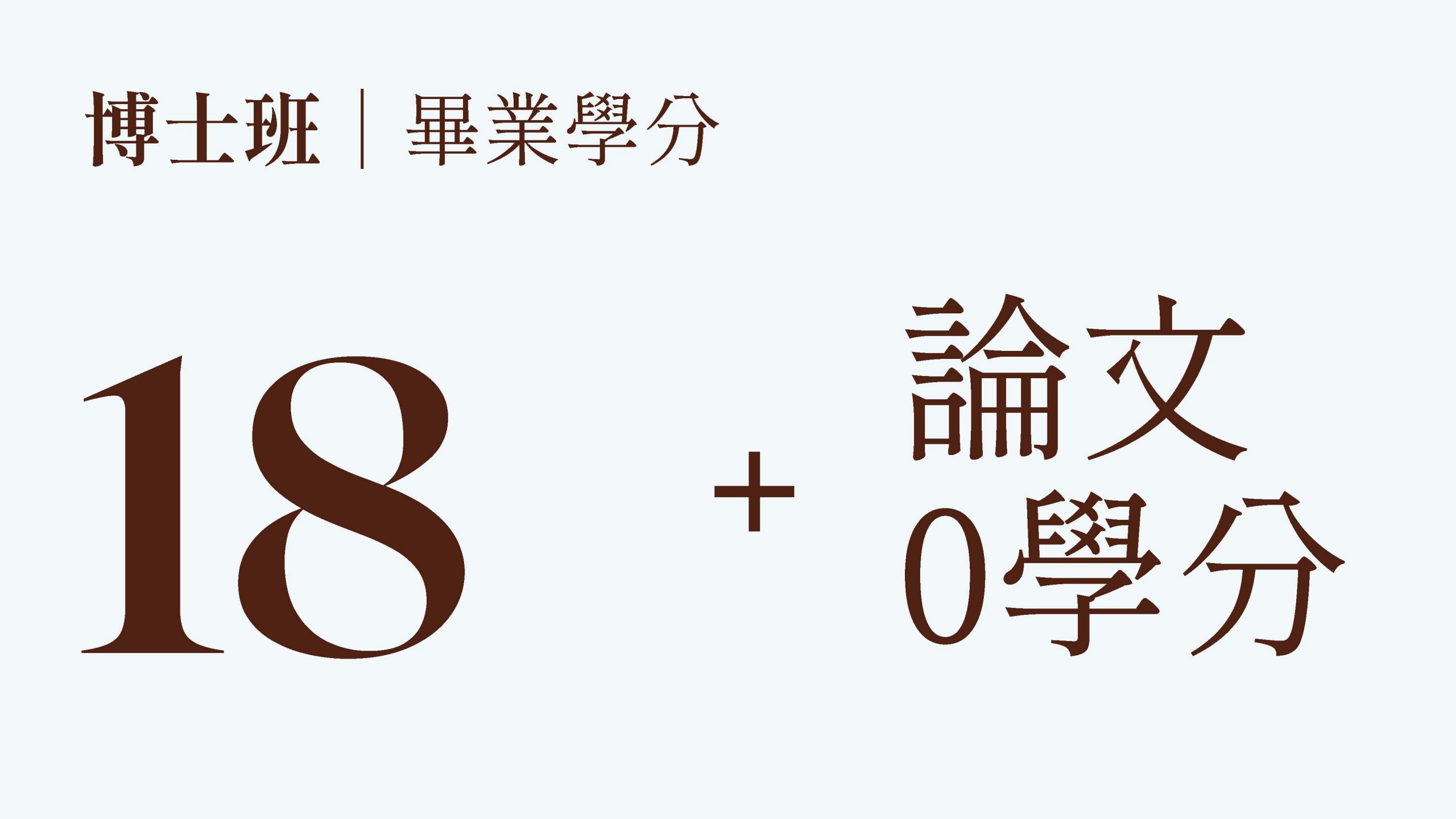 上傳圖片