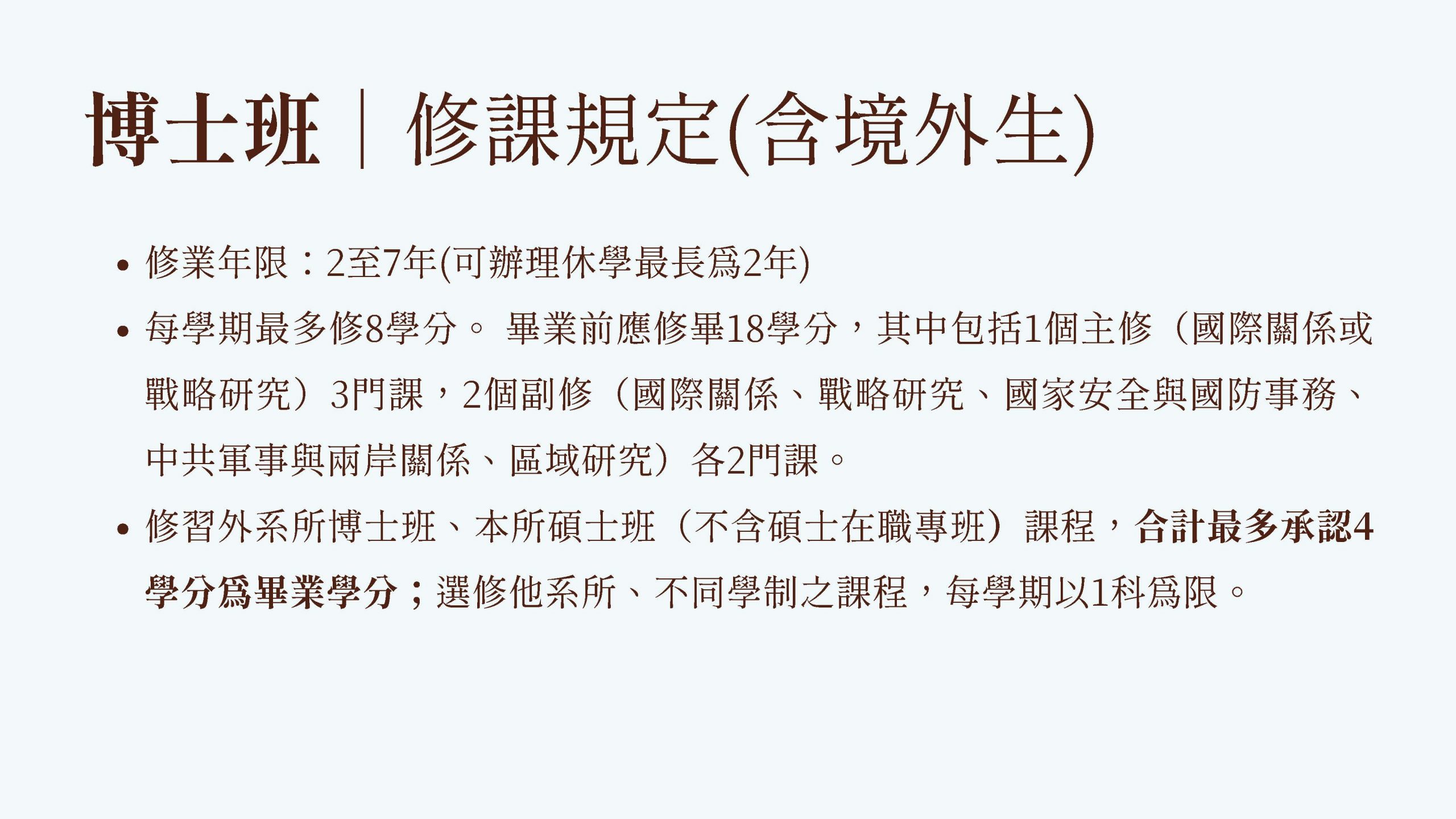 上傳圖片