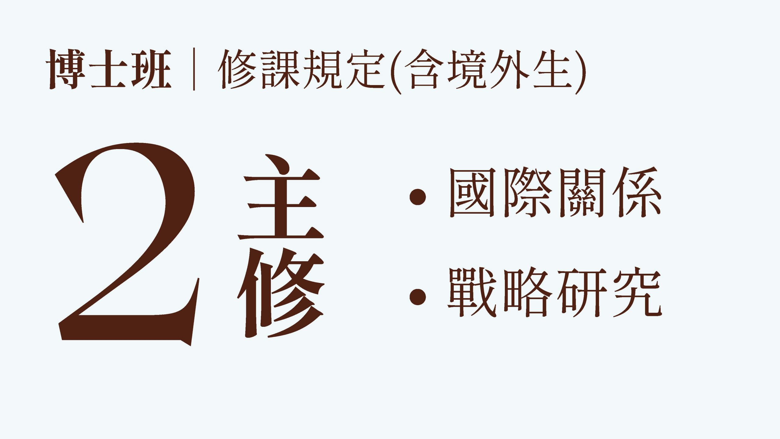 上傳圖片