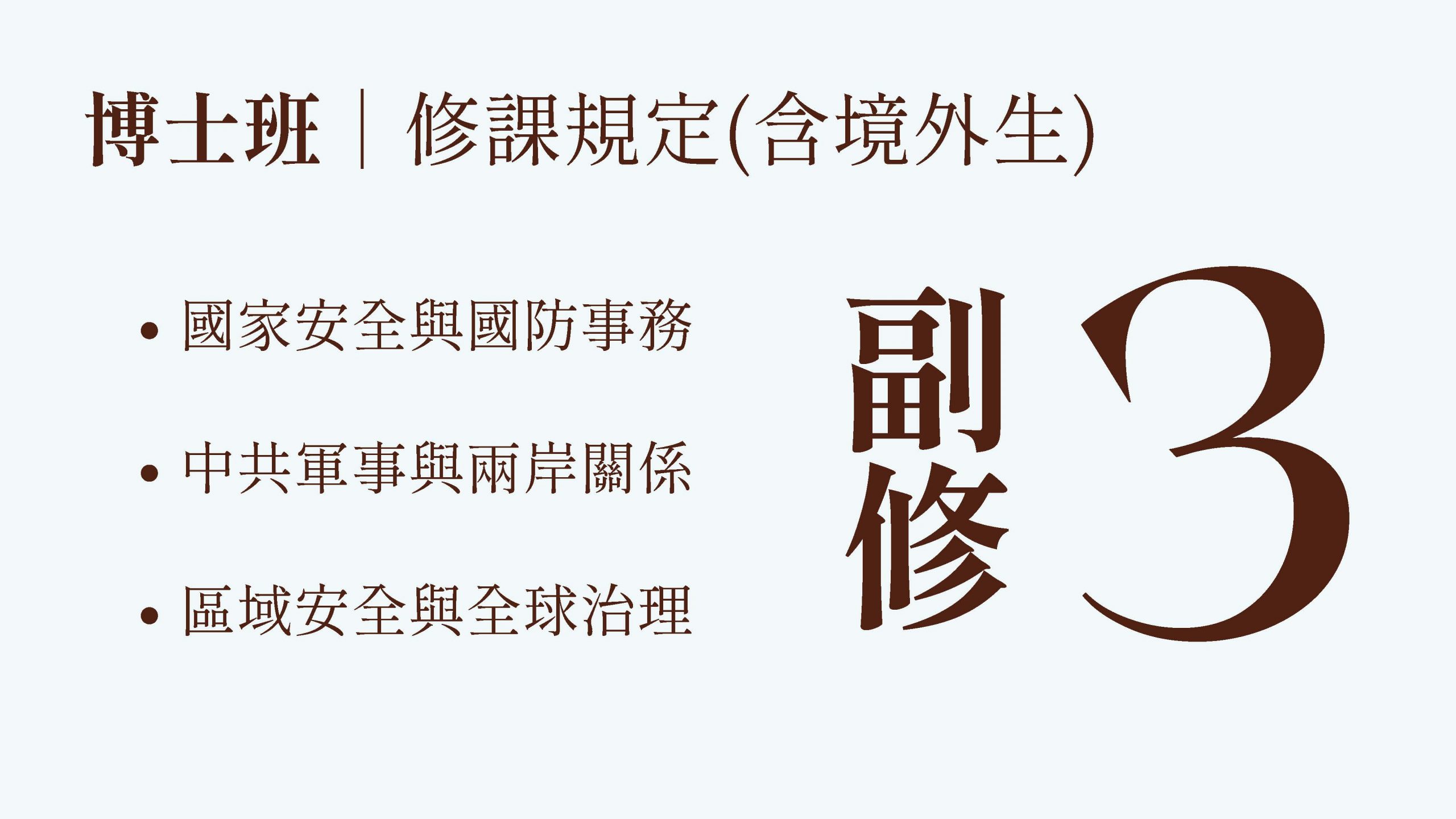 上傳圖片