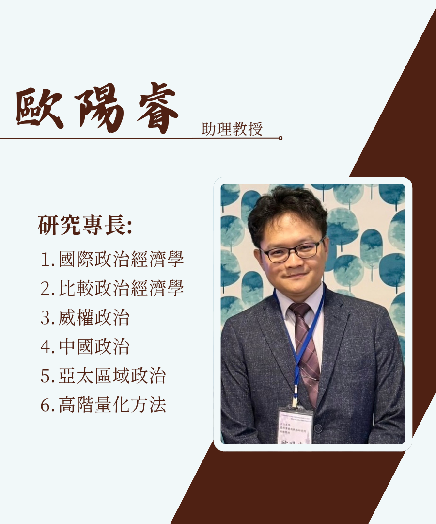 上傳圖片