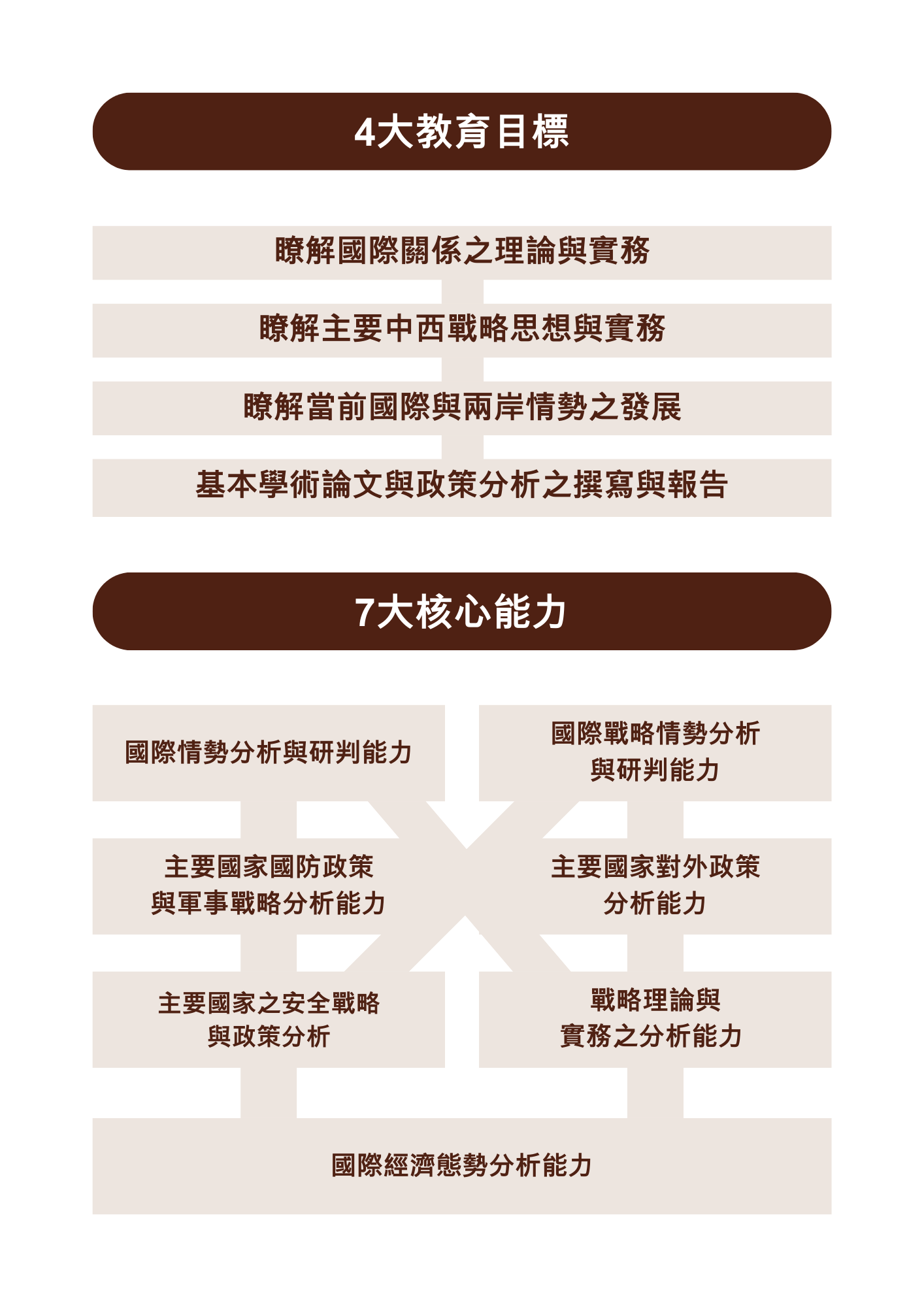 上傳圖片