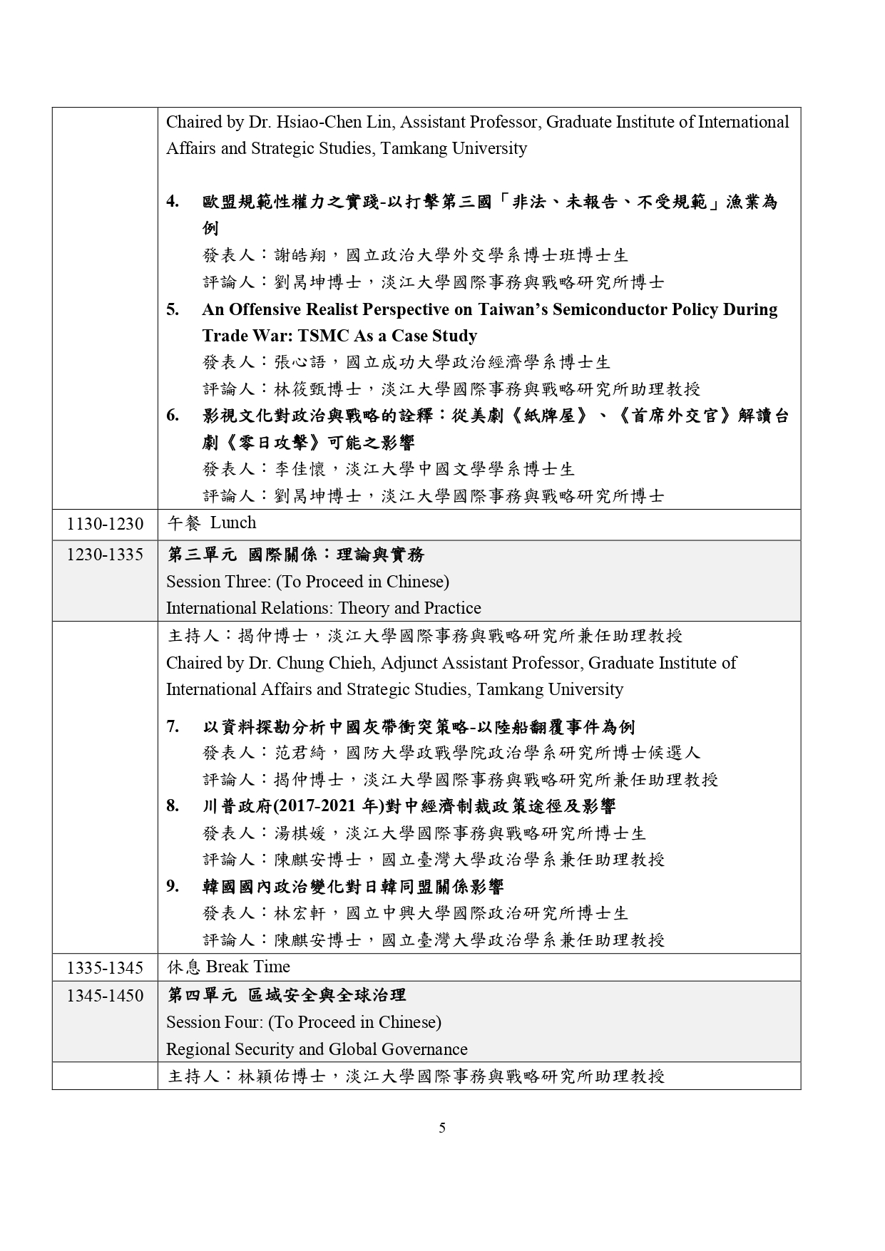 上傳圖片
