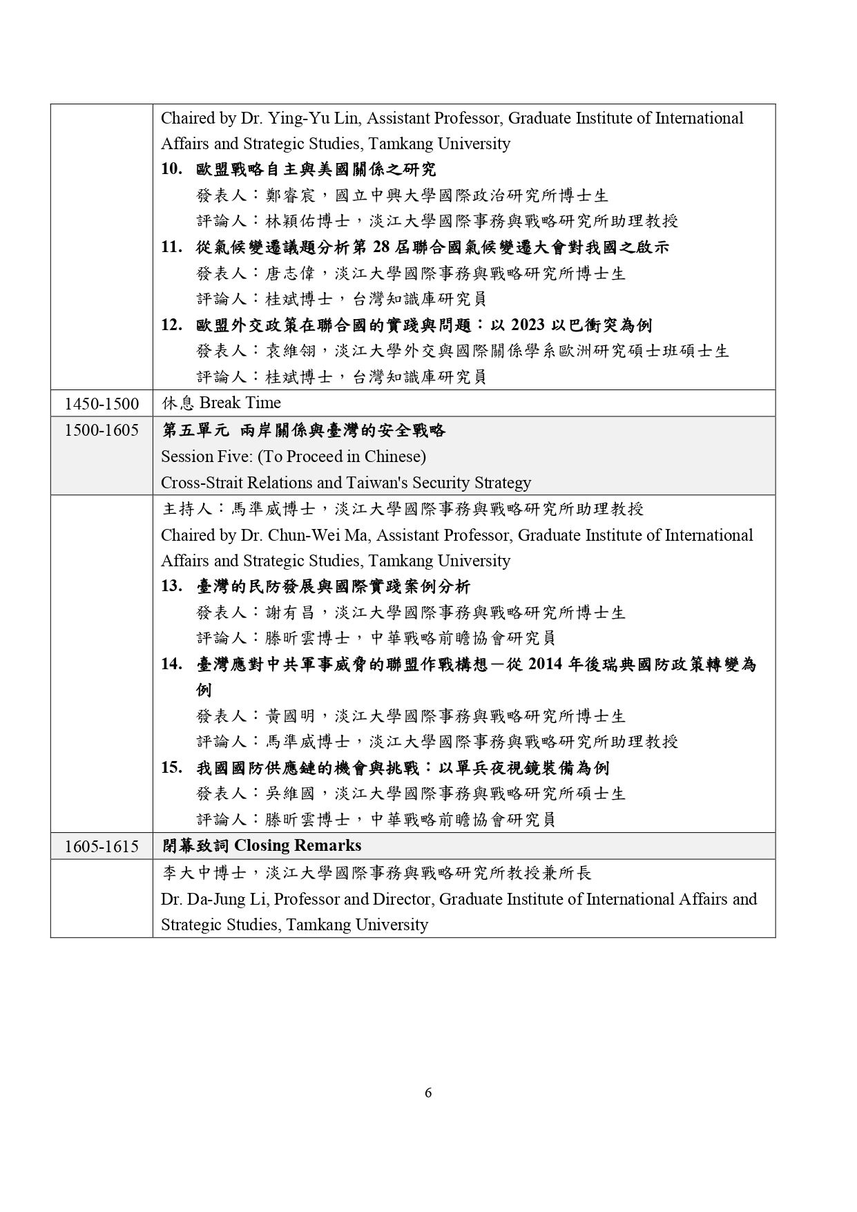 上傳圖片