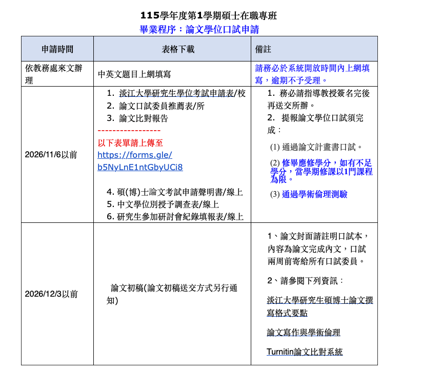 上傳圖片